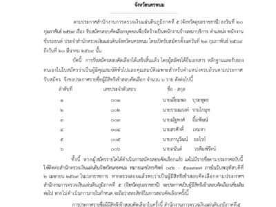 ประกาศ รายชื่อผู้มีสิทธิเข้ารับการคัดเลือก กำหนดวัน เวลา สถานที่สอบและระเบียบเกี่ยวกับการสอบคัดเลือกบุคคลเพื่อจัดจ้างเป็นพนักงานจ้างเหมาบริการ ตำแหน่งพนักงานขับรถยนต์ ประจำสำนักตรวจเงินแผ่นดินจังหวัดนครพนม