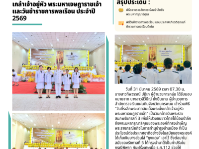 สำนักตรวจเงินแผ่นดินจังหวัดนครพนม  เข้าร่วมพิธีวันที่ระลึกพระบาทสมเด็จพระนั่งเกล้าเจ้าอยู่หัว พระมหาเจษฎาราชเจ้าและวันข้าราชการพลเรือน ประจำปี 2569
