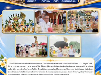 สำนักตรวจเงินแผ่นดินจังหวัดหวัดนครพนมร่วมงาน 7 เดือน 7 งานบวงสรวงพญาศรีสัตตนาคราช ประจำปี 2569 ระหว่างวันที่ 7 – 13 กรกฎาคม 2569