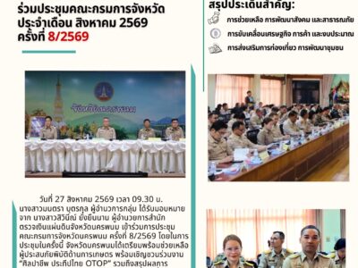 วันที่ 27 สิงหาคม 2569 I เวลา 9.30 น. I นางสาวมนตรา บุตรกุล ผู้อำนวยกลุ่ม ได้รับมอบหมายจากนางสาวสิวินีณ์ ยั่งยืนนาน ผู้อำนวยการสำนักตรวจเงินแผ่นดินจังหวัดนครพนม เข้าร่วมการประชุมคณะกรมการจังหวัดนครพนม ครั้งที่ 8/2569