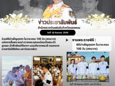 สตง.นครพนม เข้าร่วมพิธีบำเพ็ญกุศล ฯ ในวาระครบ 100 วัน (สตมวาร) แห่งการสิ้นพระชนม์ ถวายพระราชกุศลแด่สมเด็จพระเจ้าลูกเธอ เจ้าฟ้าพัชรกิติยาภา นเรนทิราเทพยวดี กรมหลวงราชสาริณีสิริพัชร มหาวัชรราชธิดา